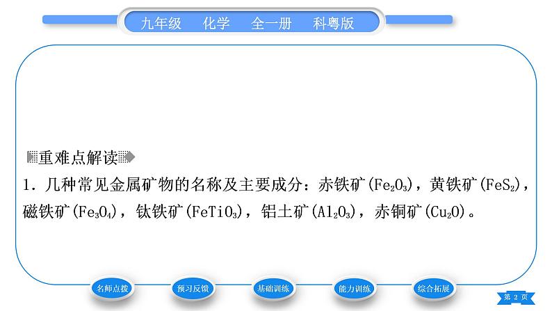 科粤版九年级化学下第六章金属6.3金属矿物与冶炼习题课件第2页