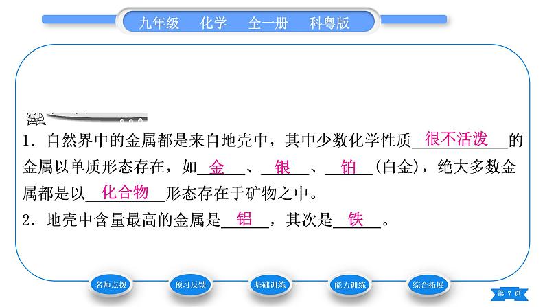 科粤版九年级化学下第六章金属6.3金属矿物与冶炼习题课件第7页