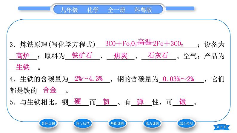 科粤版九年级化学下第六章金属6.3金属矿物与冶炼习题课件第8页