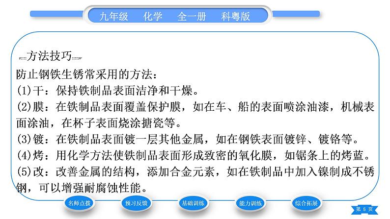 科粤版九年级化学下第六章金属6.4珍惜和保护金属资源习题课件第5页