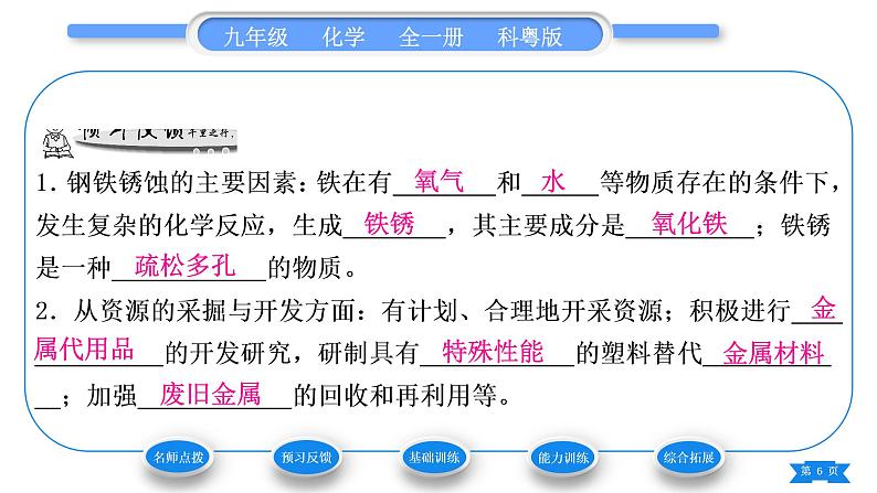 科粤版九年级化学下第六章金属6.4珍惜和保护金属资源习题课件第6页