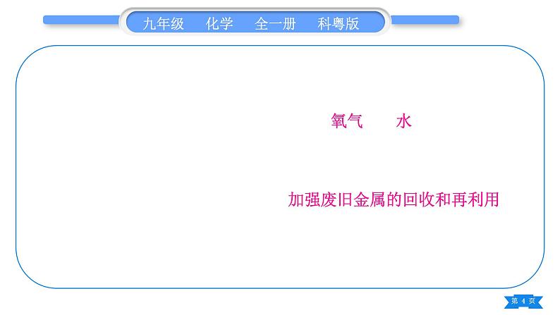 科粤版九年级化学下第六章金属知识归纳习题课件04