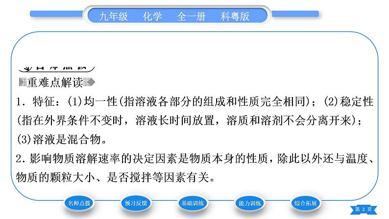 科粤版九年级化学下第七章溶液7.1溶解与乳化习题课件第2页