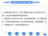 科粤版九年级化学下第七章溶液7.1溶解与乳化习题课件