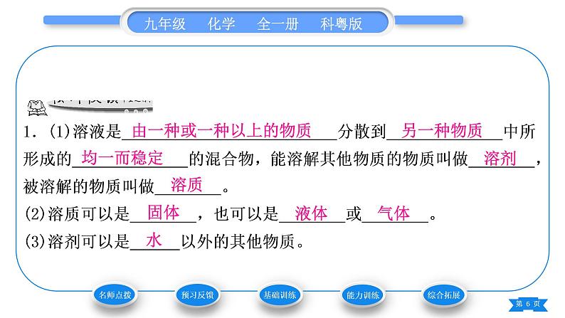 科粤版九年级化学下第七章溶液7.1溶解与乳化习题课件第6页