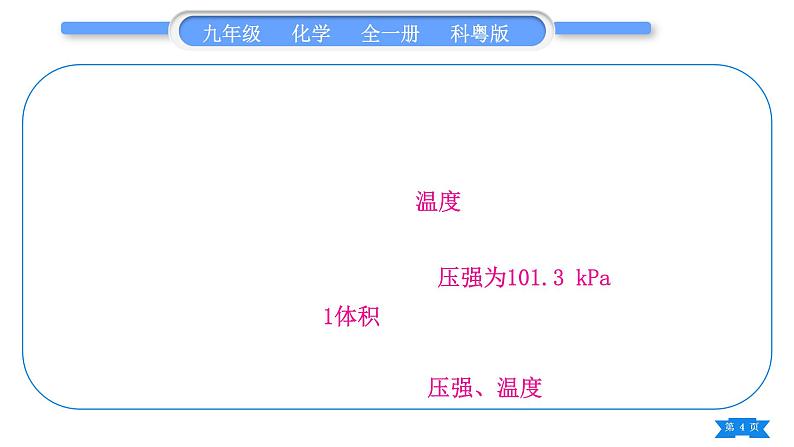 科粤版九年级化学下第七章溶液知识归纳习题课件第4页