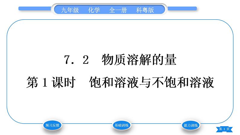 科粤版九年级化学下第七章溶液7.2物质溶解的量第1课时饱和溶液与不饱和溶液习题课件01