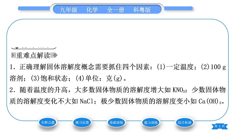 科粤版九年级化学下第七章溶液7.2物质溶解的量第2课时溶解度与溶解度曲线习题课件第2页