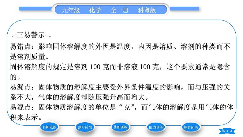 科粤版九年级化学下第七章溶液7.2物质溶解的量第2课时溶解度与溶解度曲线习题课件第4页