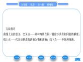 科粵版九年級化學(xué)下第七章溶液7.2物質(zhì)溶解的量第2課時溶解度與溶解度曲線習(xí)題課件