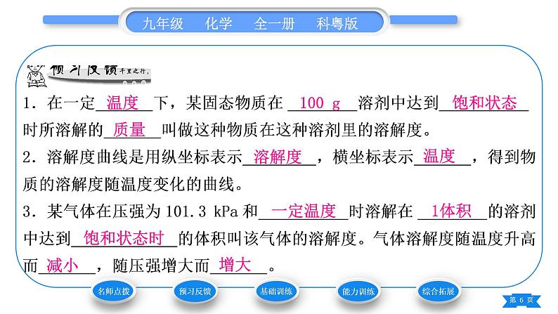 科粤版九年级化学下第七章溶液7.2物质溶解的量第2课时溶解度与溶解度曲线习题课件第6页