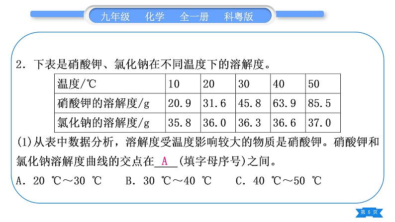 科粤版九年级化学下第七章溶液7.2物质溶解的量专题四溶解度及溶解度曲线习题课件05