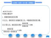 科粤版九年级化学下第七章溶液7.3溶液浓稀的表示第1课时溶质的质量分数及其简单计算习题课件