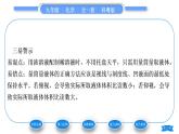 科粵版九年級化學下第七章溶液7.3溶液濃稀的表示第2課時配制一定溶質(zhì)質(zhì)量分數(shù)的溶液習題課件