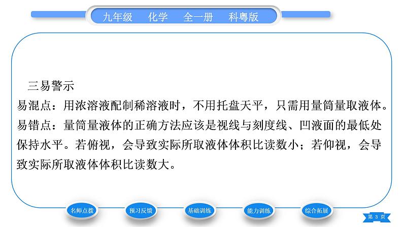 科粤版九年级化学下第七章溶液7.3溶液浓稀的表示第2课时配制一定溶质质量分数的溶液习题课件03