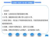 科粵版九年級化學下第七章溶液7.3溶液濃稀的表示第2課時配制一定溶質(zhì)質(zhì)量分數(shù)的溶液習題課件