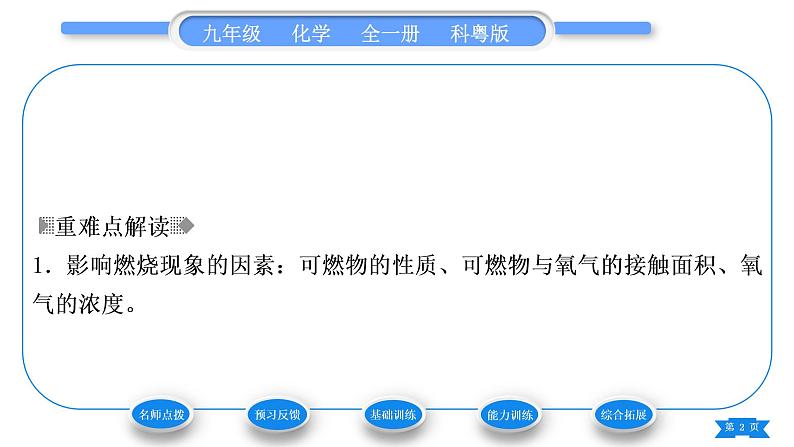 科粤版九年级化学上第三章维持生命之气——氧气3.3燃烧条件与灭火原理习题课件第2页