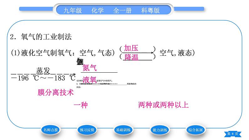 科粤版九年级化学上第三章维持生命之气——氧气3.2制取氧气第2课时实验室加热固体制氧气和工业制氧气习题课件第8页