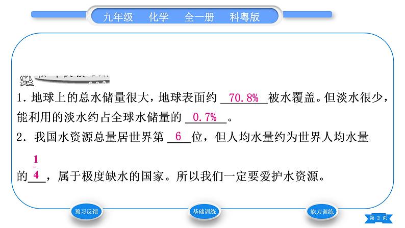 科粤版九年级化学上第四章生命之源——水4.1我们的水资源第1课时水资源及其污染与防治习题课件02