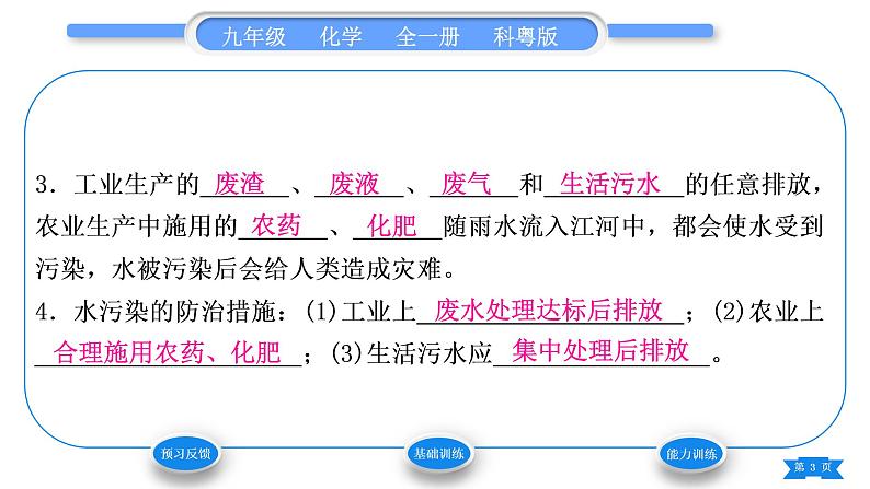 科粤版九年级化学上第四章生命之源——水4.1我们的水资源第1课时水资源及其污染与防治习题课件03