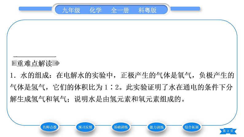 科粤版九年级化学上第四章生命之源——水4.2水的组成习题课件第2页