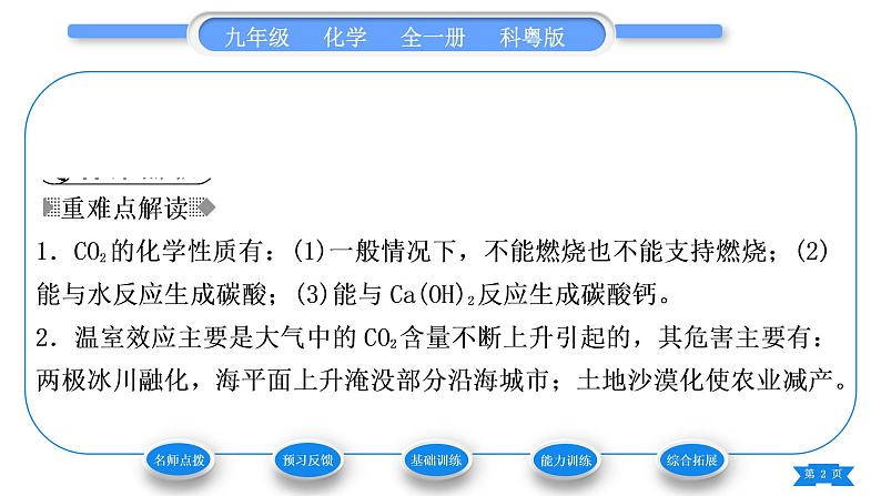 科粤版九年级化学上第五章燃料5.3二氧化碳的性质和制法第1课时二氧化碳的性质和用途习题课件02