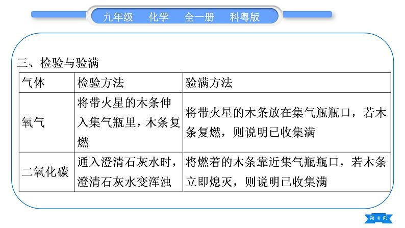 科粤版九年级化学上第五章燃料5.3二氧化碳的性质和制法专题二常见气体的制取习题课件04