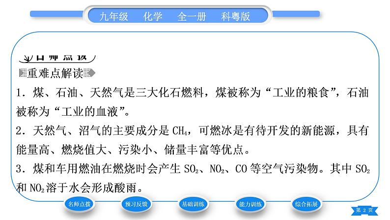 科粤版九年级化学上第五章燃料5.4古生物的“遗产”——化石燃料习题课件02