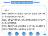 科粤版九年级化学上第五章燃料5.4古生物的“遗产”——化石燃料习题课件