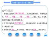 科粵版九年級化學(xué)上第一章大家都來學(xué)化學(xué)1.4物質(zhì)性質(zhì)的探究習(xí)題課件