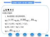 魯教版九年級(jí)化學(xué)下第八單元海水中的化學(xué)第一節(jié)海洋化學(xué)資源習(xí)題課件