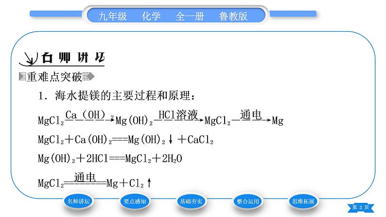 鲁教版九年级化学下第八单元海水中的化学第一节海洋化学资源习题课件第2页