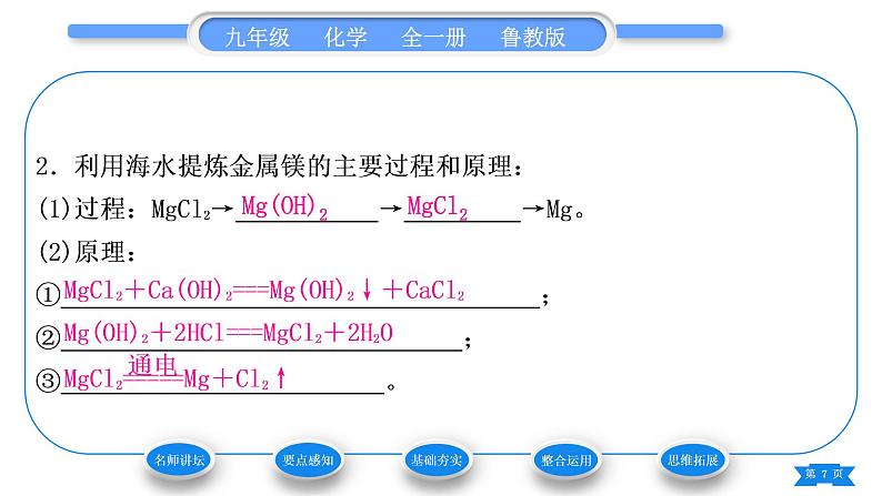 鲁教版九年级化学下第八单元海水中的化学第一节海洋化学资源习题课件第7页