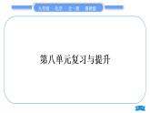 鲁教版九年级化学下第八单元海水中的化学复习与提升习题课件