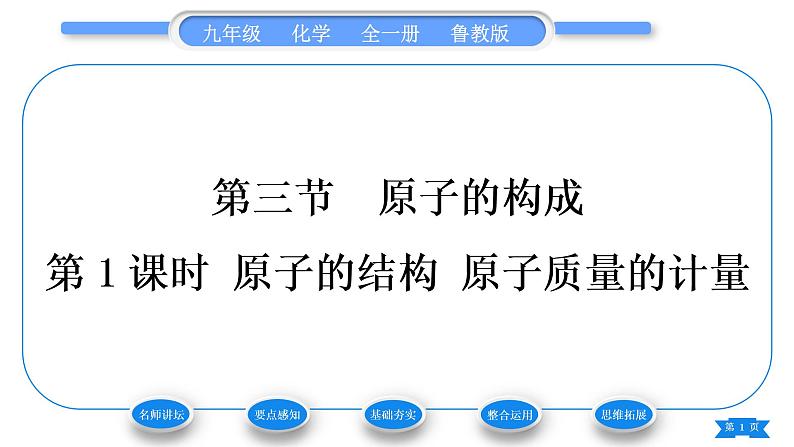 鲁教版九年级化学上第二单元探秘水世界第三节原子的构成第1课时原子的结构　原子质量的计量习题课件第1页