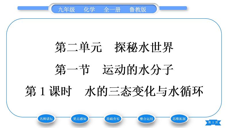 鲁教版九年级化学上第二单元探秘水世界第一节运动的水分子第1课时水的三态变化与水循环习题课件01