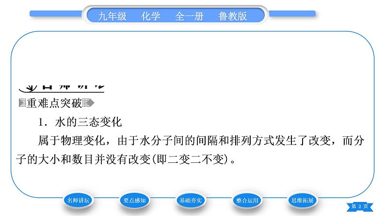 鲁教版九年级化学上第二单元探秘水世界第一节运动的水分子第1课时水的三态变化与水循环习题课件02