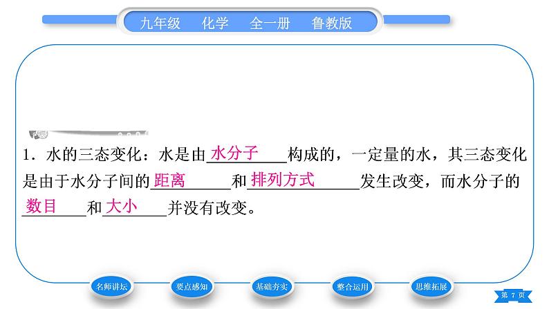 鲁教版九年级化学上第二单元探秘水世界第一节运动的水分子第1课时水的三态变化与水循环习题课件07