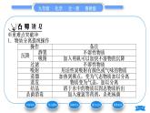 魯教版九年級(jí)化學(xué)上第二單元探秘水世界第一節(jié)運(yùn)動(dòng)的水分子第2課時(shí)天然水的人工凈化習(xí)題課件