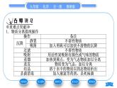 鲁教版九年级化学上第二单元探秘水世界第一节运动的水分子第2课时天然水的人工净化习题课件