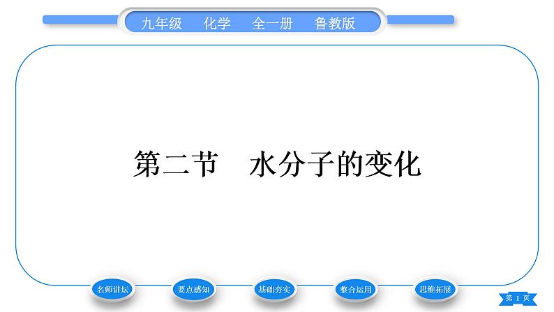 鲁教版九年级化学上第二单元探秘水世界第二节水分子的变化习题课件01