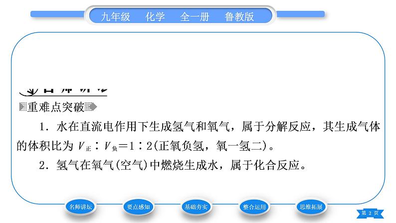 鲁教版九年级化学上第二单元探秘水世界第二节水分子的变化习题课件02