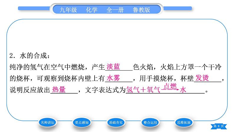 鲁教版九年级化学上第二单元探秘水世界第二节水分子的变化习题课件08