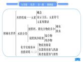 魯教版九年級(jí)化學(xué)上第二單元探秘水世界復(fù)習(xí)與提升習(xí)題課件