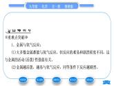 魯教版九年級(jí)化學(xué)下第九單元金屬第二節(jié)金屬的化學(xué)性質(zhì)第1課金屬與氧氣、酸的反應(yīng)習(xí)題課件