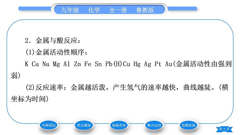 鲁教版九年级化学下第九单元金属第二节金属的化学性质第1课金属与氧气、酸的反应习题课件03