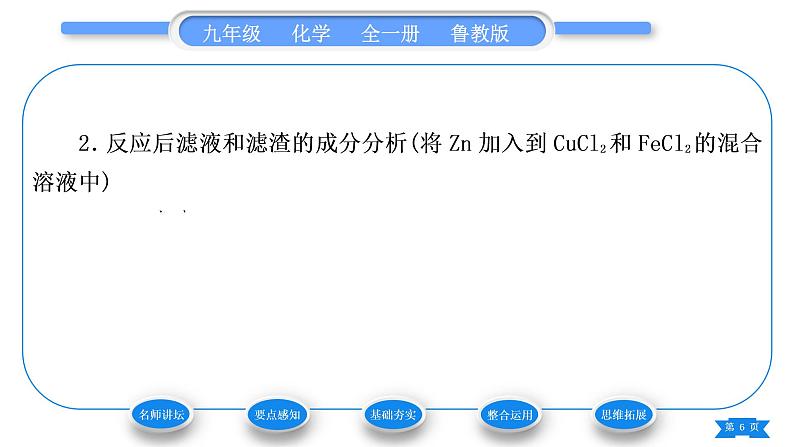 鲁教版九年级化学下第九单元金属第二节金属的化学性质第2课时金属与盐溶液的反应习题课件第6页