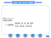 鲁教版九年级化学下第九单元金属第一节常见的金属材料第1课时金属的物理性质　合金习题课件