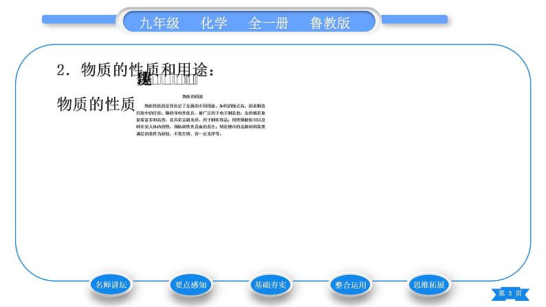 鲁教版九年级化学下第九单元金属第一节常见的金属材料第1课时金属的物理性质　合金习题课件第3页