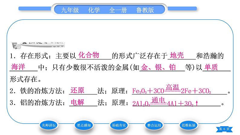 鲁教版九年级化学下第九单元金属第一节常见的金属材料第2课时金属矿物及其冶炼习题课件06